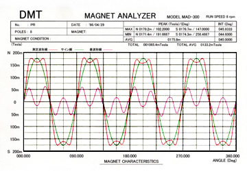 patents