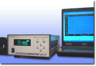 Impulse meter (magnetizing ammeter) IPM-501