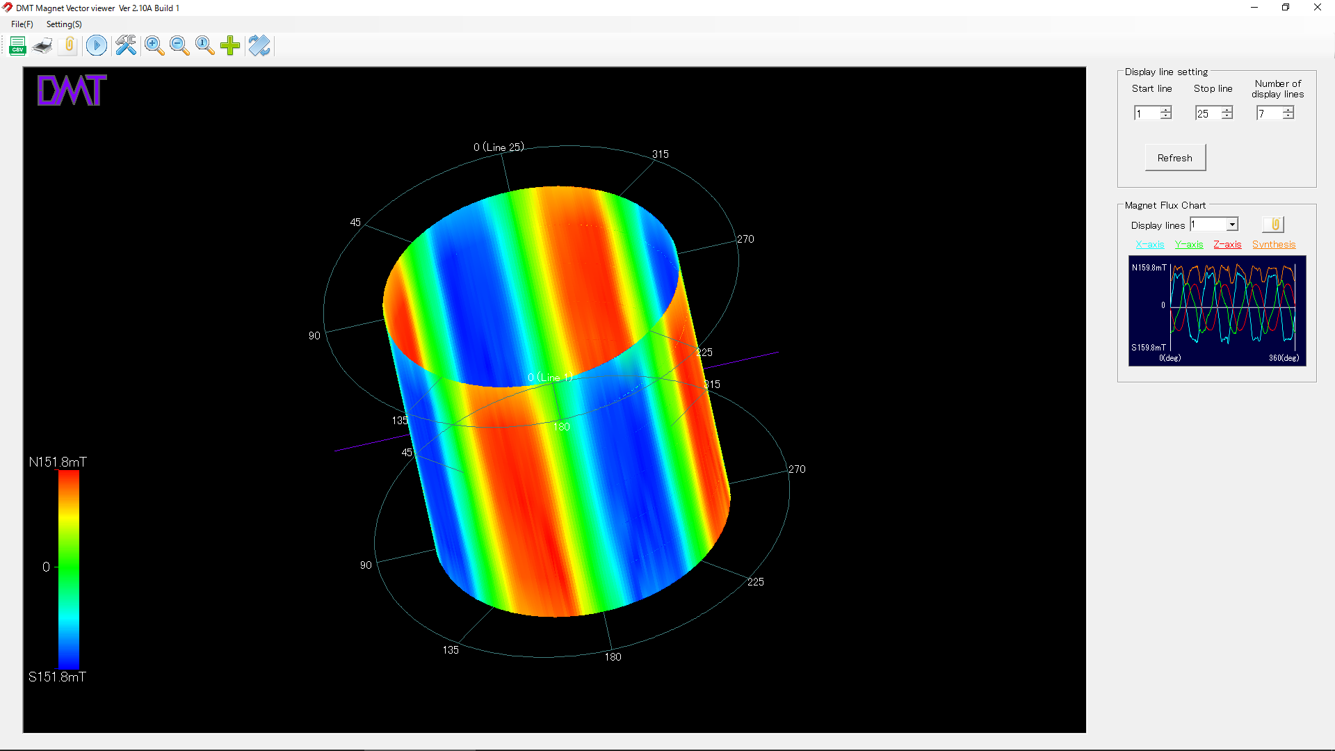 ベクトル合成3Dリングコンタ